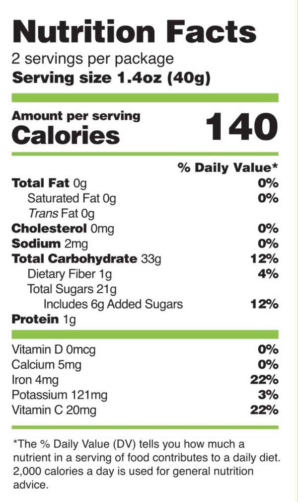 JBpapaya nutrition facts